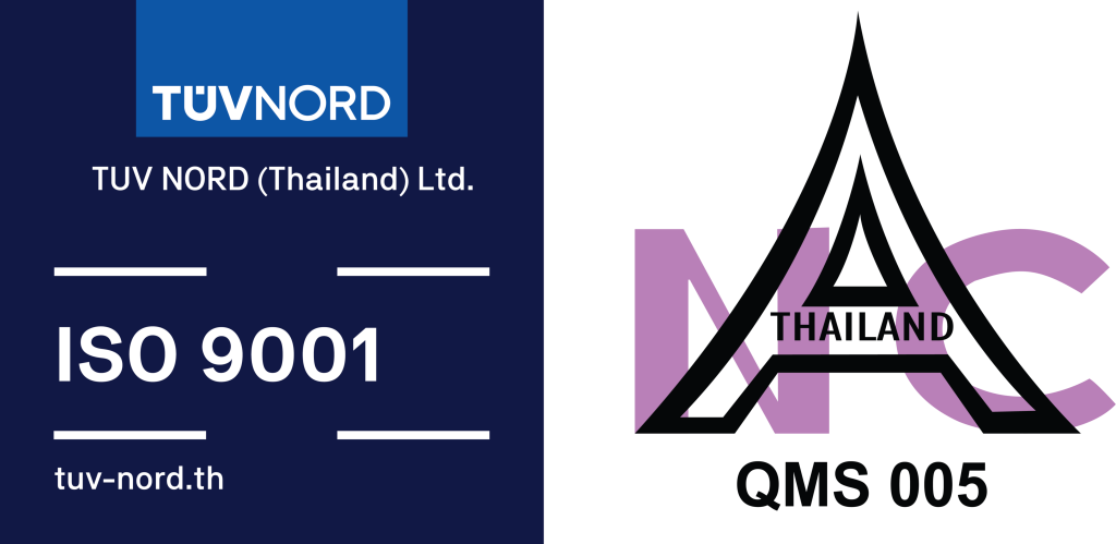 ISO 9001:2015